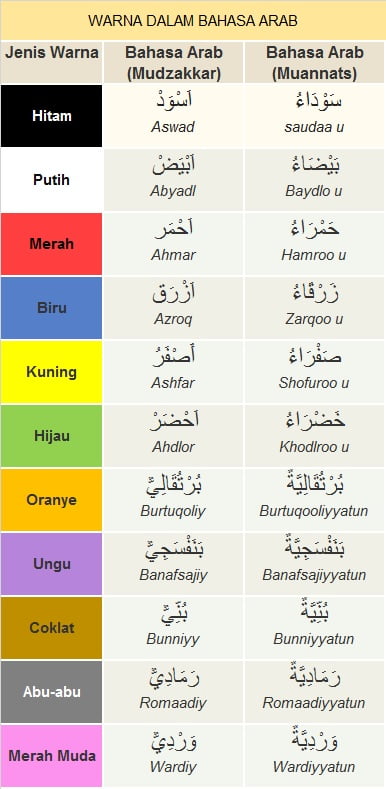 warna bahasa arab