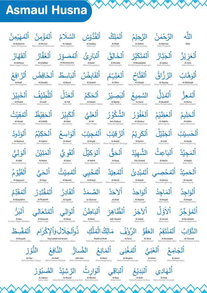 Tulisan Arab Asmaul Husna dan Artinya: 99 Nama Allah Beserta Harakat